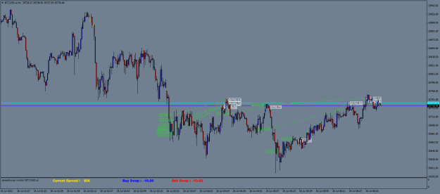 Click to Enlarge

Name: BTCUSD.aM1a.png
Size: 25 KB