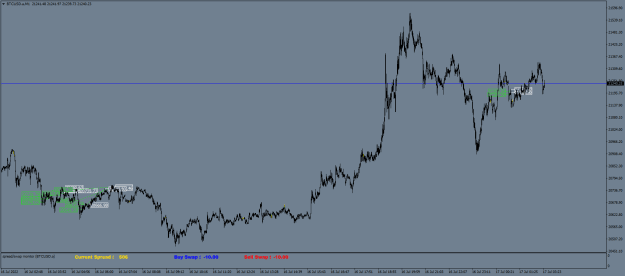 Click to Enlarge

Name: BTCUSD.aM1.png
Size: 23 KB