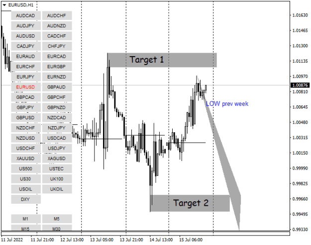 Click to Enlarge

Name: EURUSDH1.png
Size: 12 KB