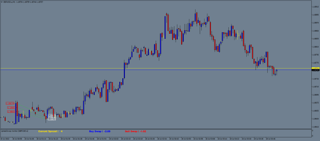 Click to Enlarge

Name: GBPUSD.aM1.png
Size: 16 KB