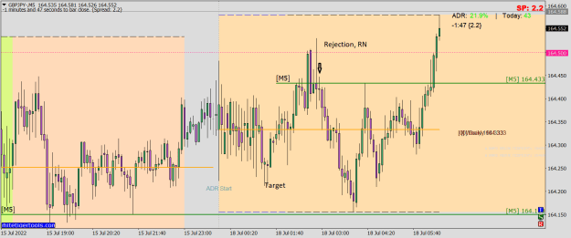 Click to Enlarge

Name: GBPJPY-M5.png
Size: 23 KB