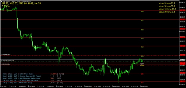 Click to Enlarge

Name: EURUSDH1.png
Size: 24 KB