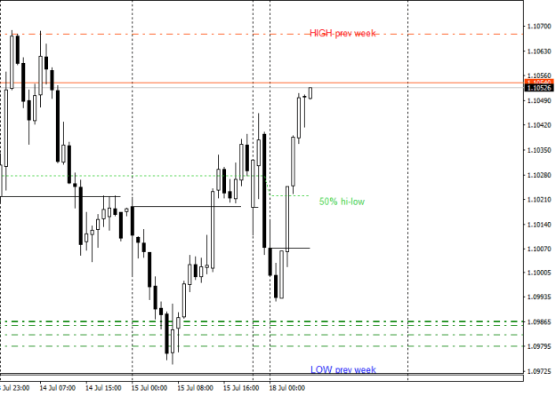 Click to Enlarge

Name: AUDNZDH1.png
Size: 17 KB