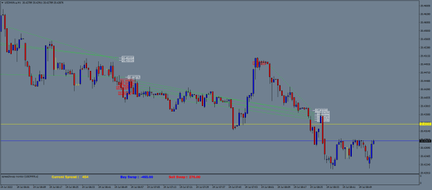 Click to Enlarge

Name: USDMXN.aM1.png
Size: 21 KB