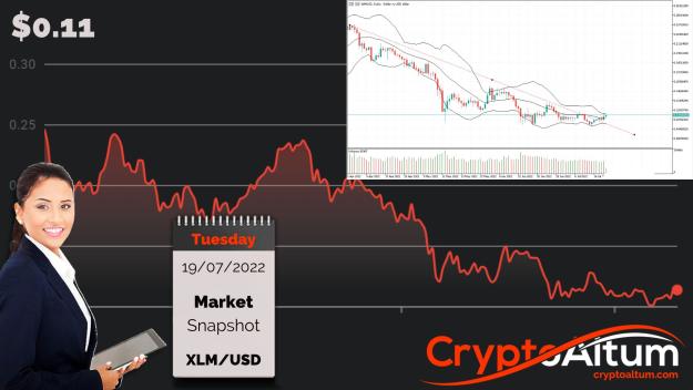 Click to Enlarge

Name: XLM-Prices-May-Retest-$0.13.jpg
Size: 185 KB