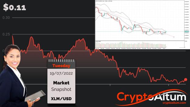 Click to Enlarge

Name: XLM-Prices-May-Retest-$0.13.jpg
Size: 185 KB