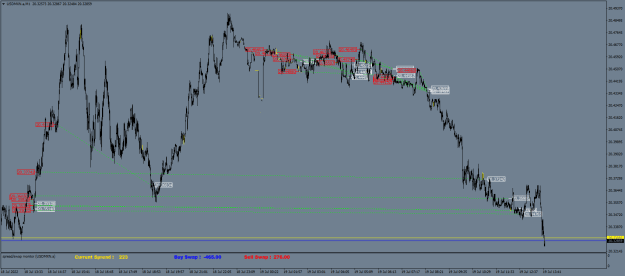 Click to Enlarge

Name: USDMXN.aM1.png
Size: 29 KB