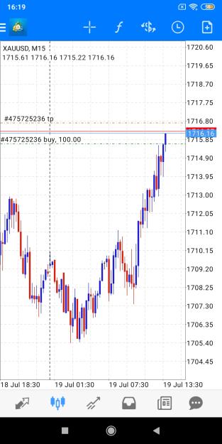 Click to Enlarge

Name: Screenshot_2022-07-19-16-19-33-435_net.metaquotes.metatrader4.jpg
Size: 496 KB