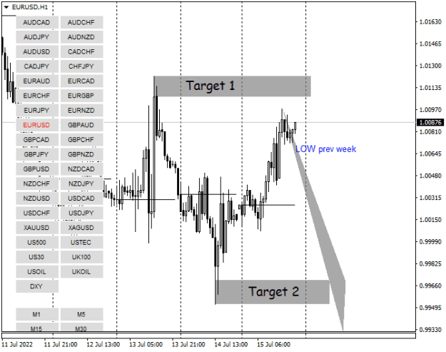 Click to Enlarge

Name: EURUSDH1.png
Size: 28 KB