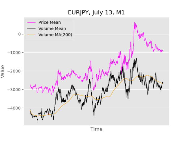 Click to Enlarge

Name: eurjpy.png
Size: 20 KB