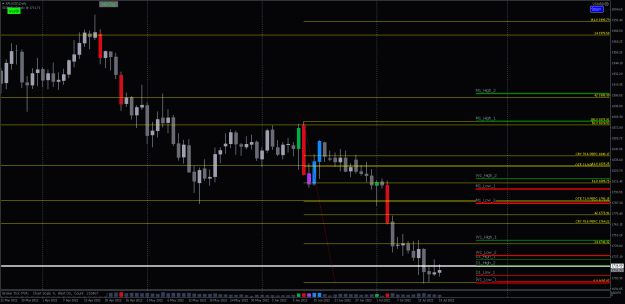 Click to Enlarge

Name: XAUUSDDaily.png
Size: 20 KB