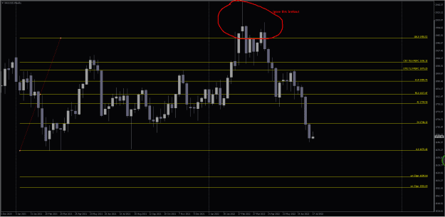 Click to Enlarge

Name: XAUUSDWeekly.png
Size: 15 KB