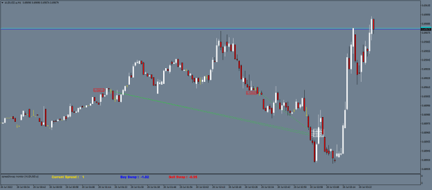 Click to Enlarge

Name: AUDUSD.aM1.png
Size: 16 KB