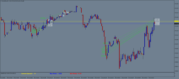 Click to Enlarge

Name: XAUUSD.aM1.png
Size: 22 KB
