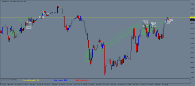 Click to Enlarge

Name: XAUUSD.aM1b.png
Size: 24 KB
