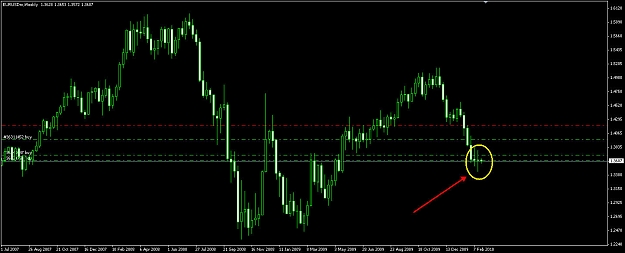 Click to Enlarge

Name: FMC EURUSD Weekly.jpg
Size: 116 KB