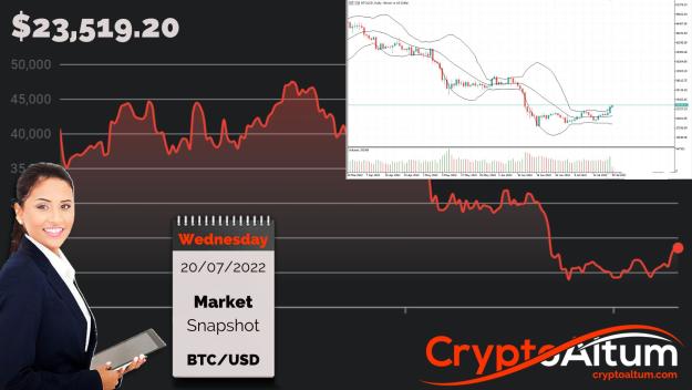 Click to Enlarge

Name: BTC-May-Retest-$28k.jpg
Size: 184 KB