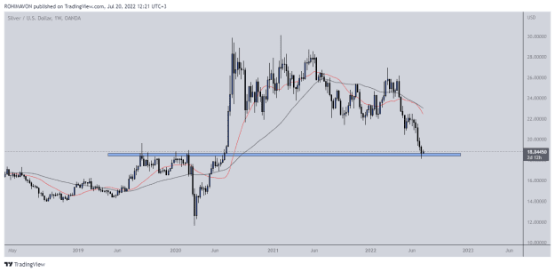 Click to Enlarge

Name: XAGUSD_2022-07-20_12-21-31_30dff.png
Size: 17 KB