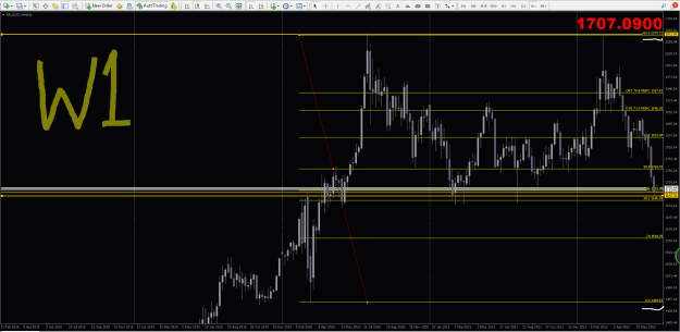 Click to Enlarge

Name: gold W1 20072022.png
Size: 30 KB