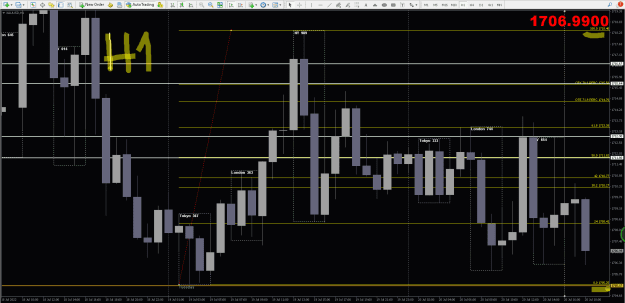 Click to Enlarge

Name: gold H1 20072022.png
Size: 29 KB