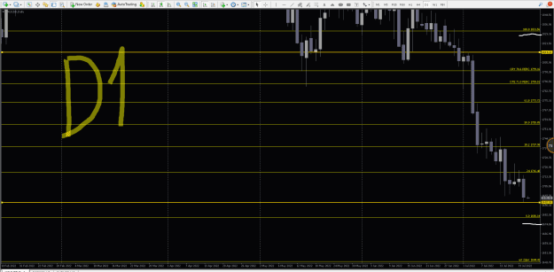 Click to Enlarge

Name: gold D1 21072022.png
Size: 25 KB