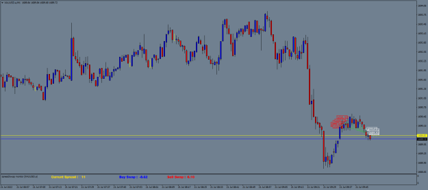 Click to Enlarge

Name: XAUUSD.aM1.png
Size: 17 KB