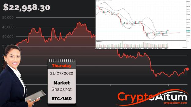 Click to Enlarge

Name: BTC-in-Breakout-Formation.jpg
Size: 188 KB