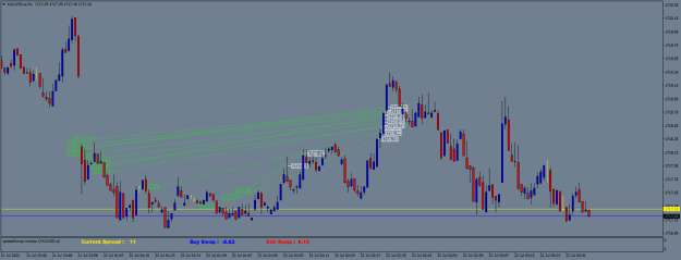 Click to Enlarge

Name: XAUUSD.aM1.png
Size: 21 KB