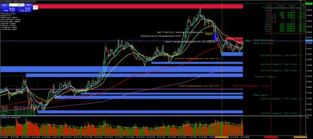 Click to Enlarge

Name: 08h02- Final analysis-T1-XAUUSDM1-22 jul 2022.png
Size: 62 KB
