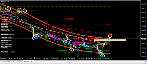 Click to Enlarge

Name: XAUUSD.png
Size: 28 KB