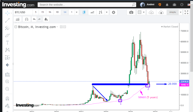 Click to Enlarge

Name: bitcoinnnn.png
Size: 18 KB