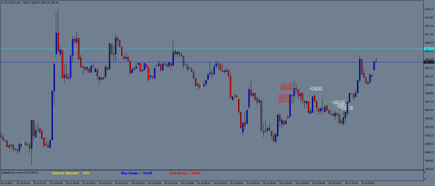 Click to Enlarge

Name: ETHUSD.aM1.png
Size: 18 KB