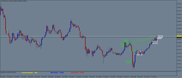 Click to Enlarge

Name: BTCUSD.aM1.png
Size: 20 KB