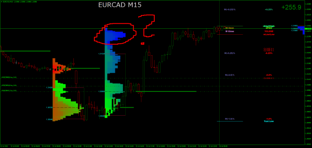 Click to Enlarge

Name: EURCADM15.png
Size: 32 KB