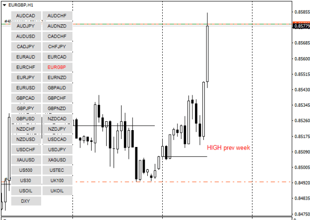 Click to Enlarge

Name: EURGBPH1.png
Size: 24 KB
