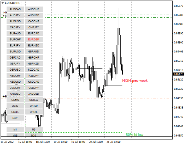 Click to Enlarge

Name: EURGBPH11.png
Size: 11 KB