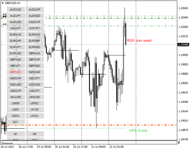 Click to Enlarge

Name: GBPUSDH11.png
Size: 12 KB