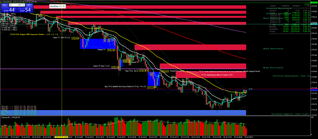 Click to Enlarge

Name: 10h14- final analysis - XAUUSDM1.png
Size: 54 KB