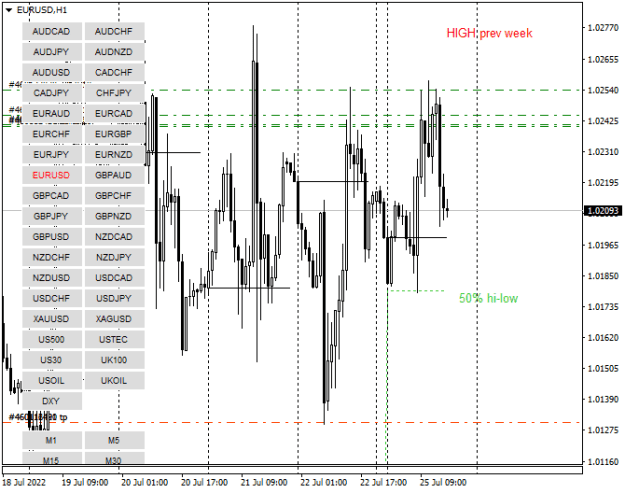 Click to Enlarge

Name: EURUSDH1.png
Size: 12 KB