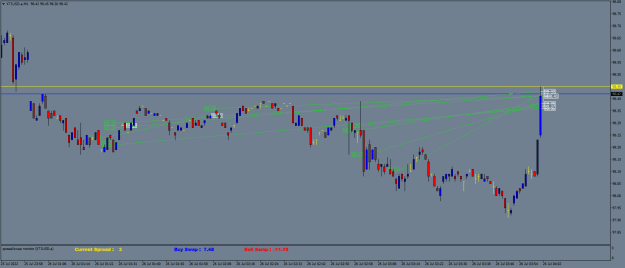 Click to Enlarge

Name: XTIUSD.aM1.png
Size: 18 KB