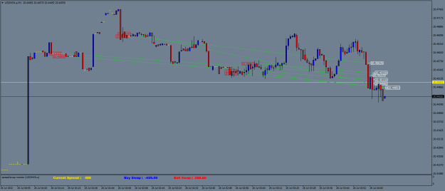 Click to Enlarge

Name: USDMXN.aM1.png
Size: 20 KB