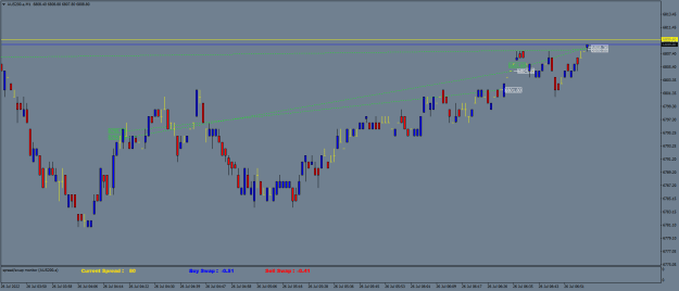 Click to Enlarge

Name: AUS200.aM1.png
Size: 16 KB
