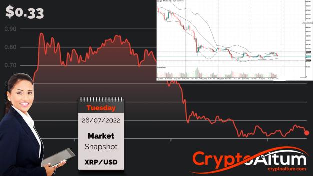 Click to Enlarge

Name: XRP-Swings-Bearish.jpg
Size: 188 KB