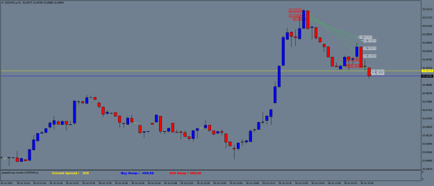 Click to Enlarge

Name: USDMXN.aM1.png
Size: 17 KB