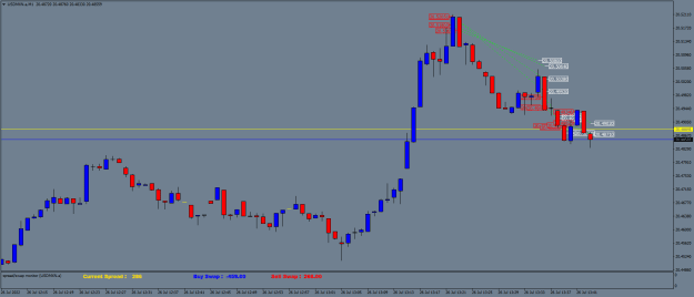 Click to Enlarge

Name: USDMXN.aM1.png
Size: 18 KB