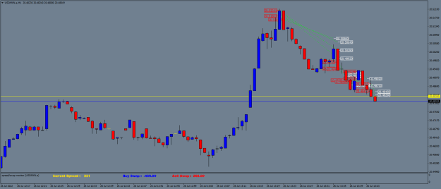 Click to Enlarge

Name: USDMXN.aM1.png
Size: 19 KB