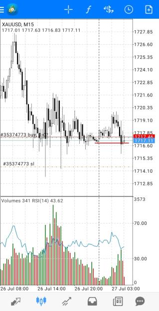 Click to Enlarge

Name: Screenshot_20220727-030446_MetaTrader 4.jpg
Size: 349 KB