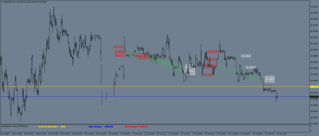 Click to Enlarge

Name: USDMXN.aM1.png
Size: 24 KB
