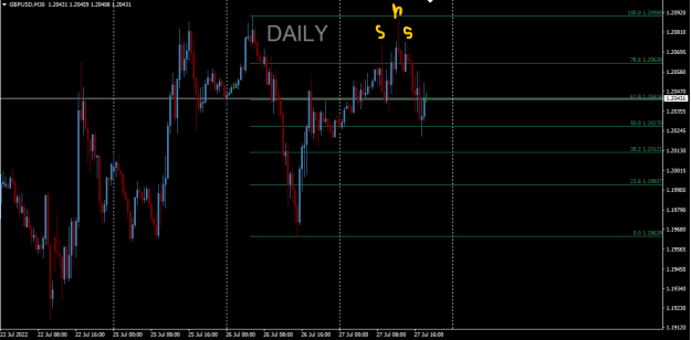 Click to Enlarge

Name: GU daily.png
Size: 14 KB