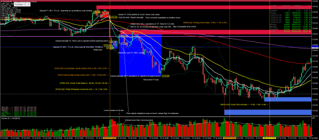 Click to Enlarge

Name: 11h01-Final analysis-XAUUSDM1.png
Size: 62 KB